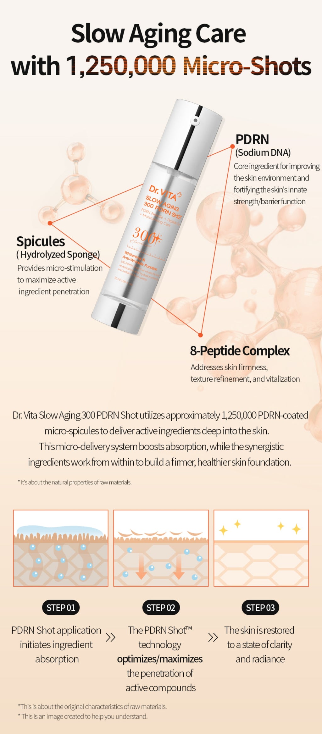 Dr. Vita 300 PDRN Shot